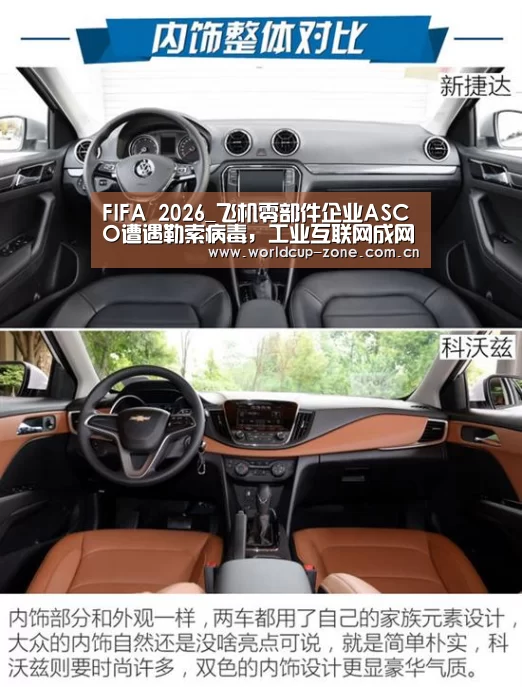 FIFA 2026_飞机零部件企业ASCO遭遇勒索病毒,工业互联网成网络攻击重灾区(图1) 世界杯直播