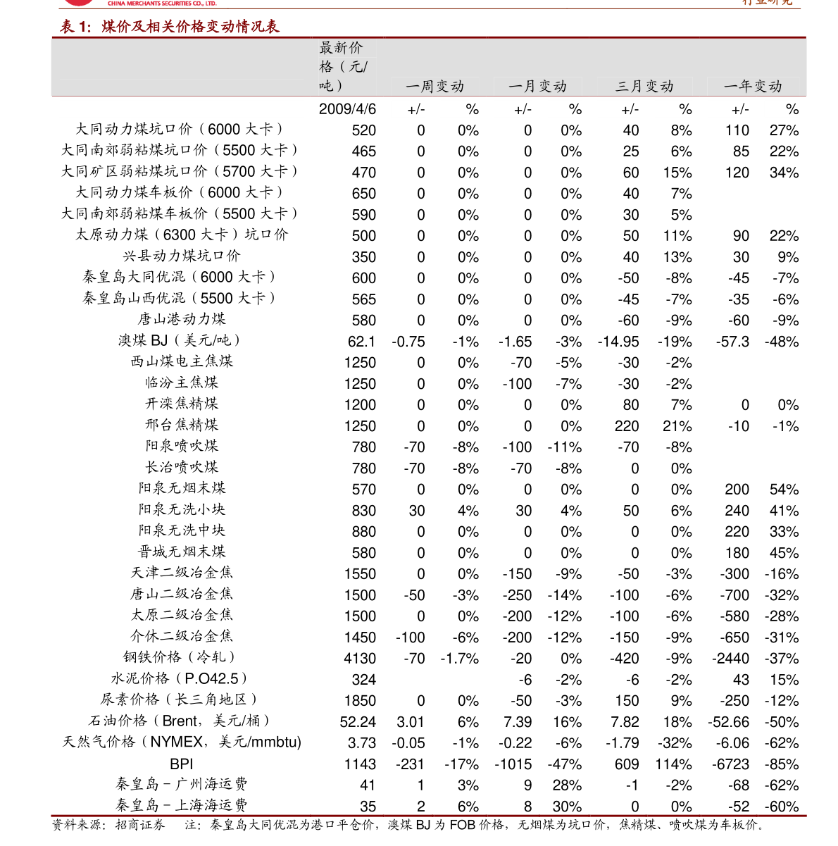 【FIFA 2026】大咖云集,观点碰撞!《全球AIoT产业·智能制造峰会》圆满落幕(图3) FIFA 2026