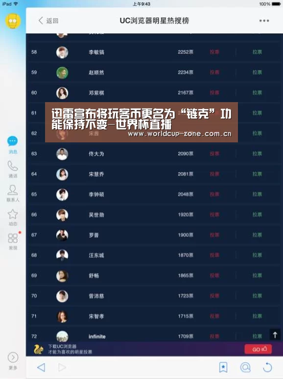 迅雷宣布将玩客币更名为“链克”功能保持不变-世界杯直播(图3) FIFA 2026